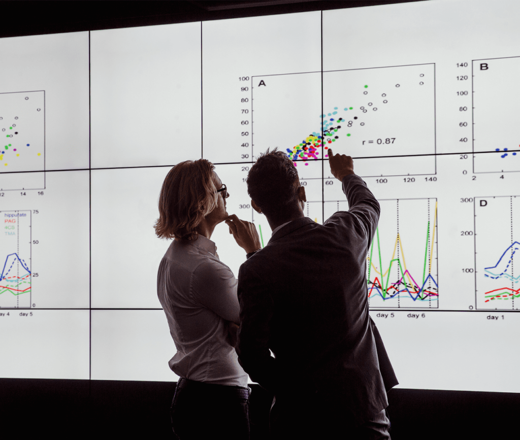 Executive male and female analyze data on a scatter chart and other surrounding graphs.