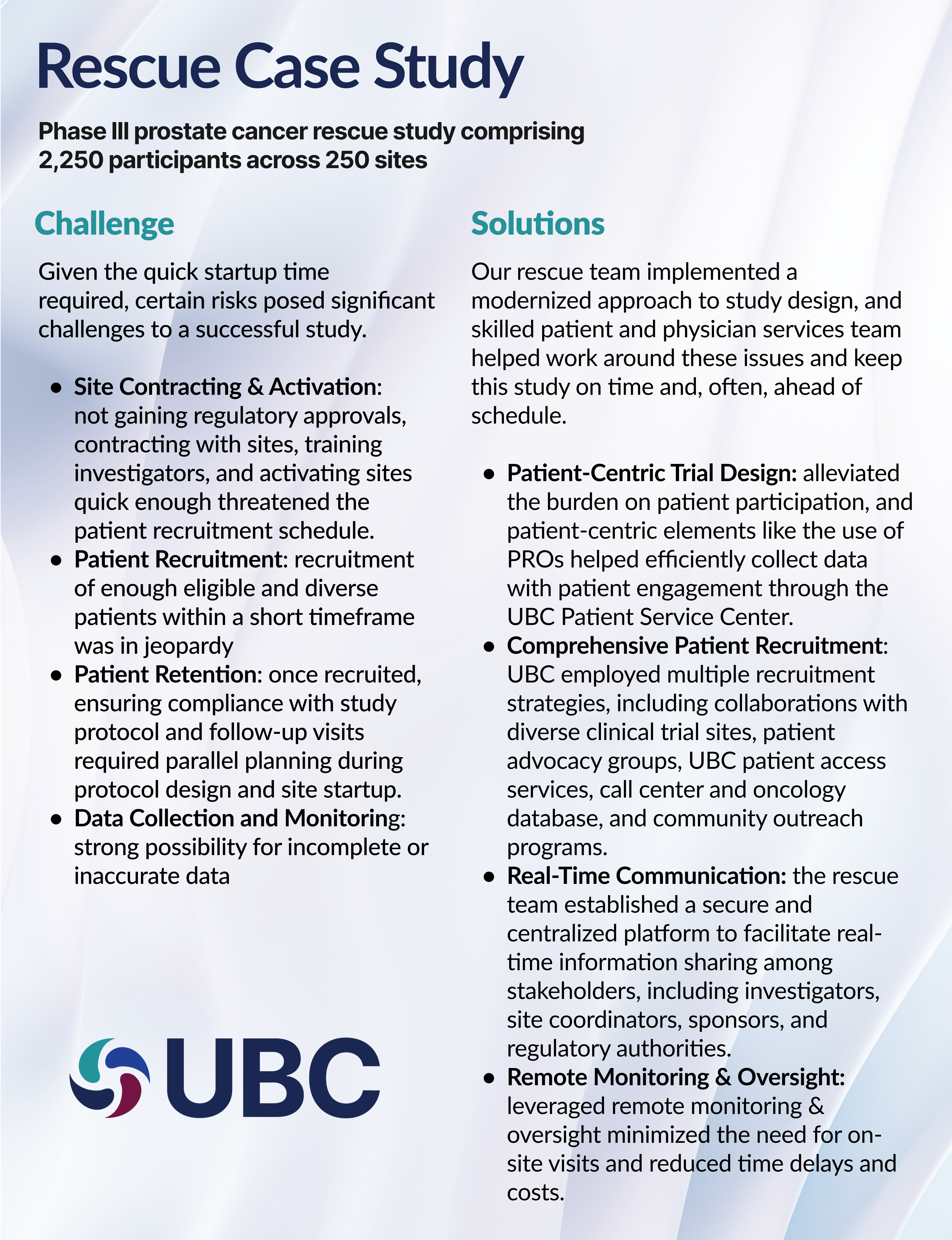 CASE STUDY
UBC completed a Phase III prostate cancer rescue study comprising 2,250 participants across 250 sites. 
 
Challenge
Given the quick startup time required, certain risks posed significant challenges to a successful study.
• Site Contracting & Activation: not gaining regulatory approvals, contracting with sites, training investigators, and activating sites quick enough threatened the patient recruitment schedule.
• Patient Recruitment: recruitment of enough eligible and diverse patients within a short timeframe was in jeopardy
• Patient Retention: once recruited, ensuring compliance with study protocol and follow-up visits required parallel planning during protocol design and site startup.
• Data Collection and Monitoring: strong possibility for incomplete or inaccurate data 
Solution
Our rescue team implemented a modernized approach to study design, and skilled patient and physician services team helped work around these issues and keep this study on time and, often, ahead of schedule.
• Patient-Centric Trial Design: alleviated the burden on patient participation, and patient-centric elements like the use of PRO’s helped efficiently collect data with patient engagement through the UBC Patient Service Center.
• Comprehensive Patient Recruitment: UBC employed multiple recruitment strategies, including collaborations with diverse clinical trial sites, patient advocacy groups, UBC patient access services, call center and oncology database, and community outreach programs.
• Real-Time Communication: the rescue team established a secure and centralized platform to facilitate real-time information sharing among stakeholders, including investigators, site coordinators, sponsors, and regulatory authorities.
• Remote Monitoring & Oversight: leveraged remote monitoring & oversight minimized the need for on-site visits and reduced time delays and costs. 
